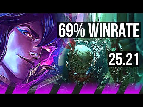 THRESH & Jinx vs PYKE & Nilah (SUP) | 69% winrate, Comeback, 3/3/22 | EUW Master | 25.21