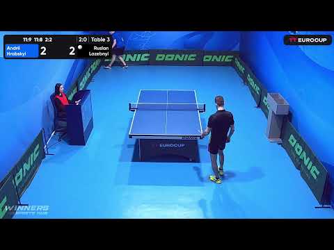 15:55 Andrii Hrabskyi 3-0 Ruslan Lazebnyi 30.04.2023 TT Euro.Cup Ukraine Star. Table 3