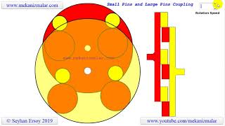 Small Pins And Large Pins Coupling