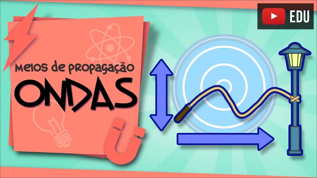 Ondulatória - e seus meio de propagação