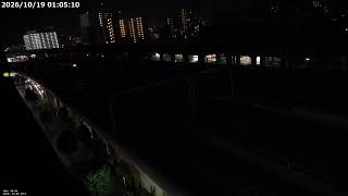 赤羽駅周辺の線路