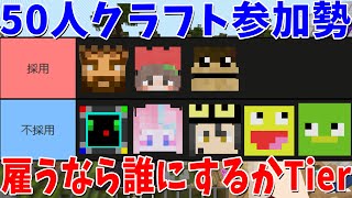 - 50人クラフト参加勢、誰を雇うかTier表にしてみた - マインクラフト【KUN】
