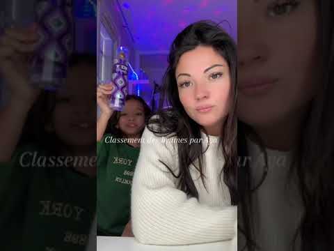 Aya's classification of mists