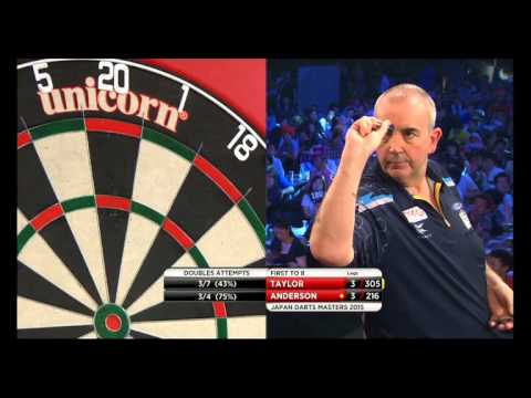 Darts-Japan Masters[2015] Taylor v Anderson (SF)