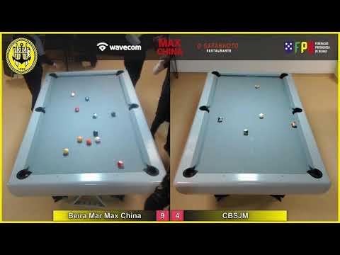 Campeonato Distrital da 1ª Divisão de Aveiro - 14ª Jornada