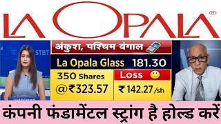 Laopala rg share latest news | laopala rg result | laopala rg share dividend, laopala rg share price