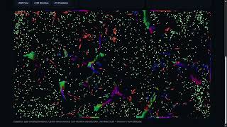 Artificial Life Simulation (1 Predator Start)