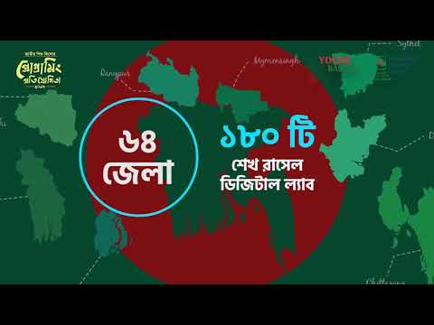 ইয়াং বাংলা ও বিসিসি\\'র যৌথ আয়োজনে \\'জাতীয় শিশু-কিশোর প্রোগ্রামিং প্রতিযোগিতা-২০১৮\\'