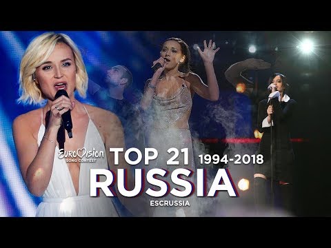 Russia in Eurovision - Top 21 (1994-2018)