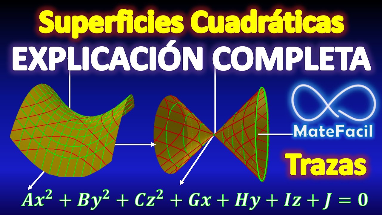 Quadric surfaces and cylinders FULL EXPLANATION