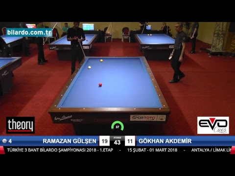 RAMAZAN GÜLŞEN & GÖKHAN AKDEMİR Bilardo Maçı - 2018 ERKEKLER 1.ETAP-1. Ön Eleme