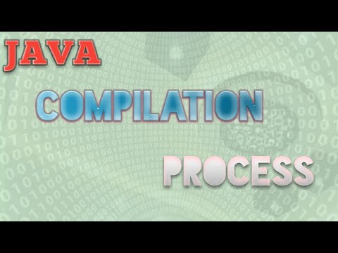 Java Compilation Process Jvm Architecture Explained Hindi Source Code To Bytecode
