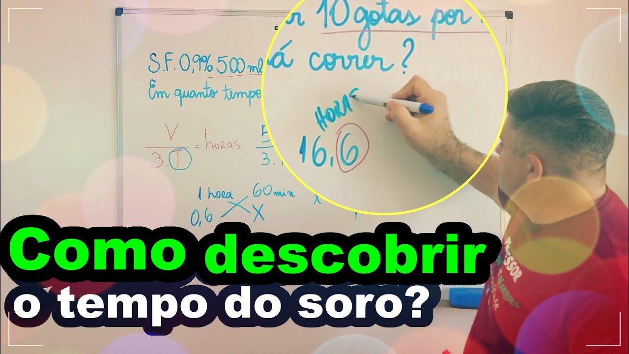 Gotejamento de SORO, como calcular o tempo