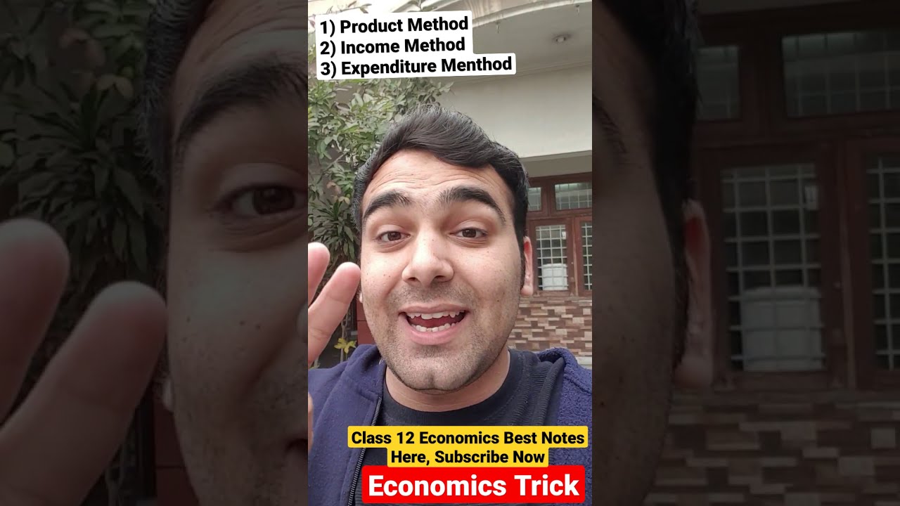 Class 12 Economics Tricks | National Income Methods Formulae Sheets | Numericals LearnKaro #shorts