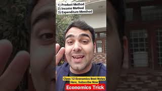 Class 12 Economics Tricks | National Income Methods Formulae Sheets | Numericals LearnKaro #shorts