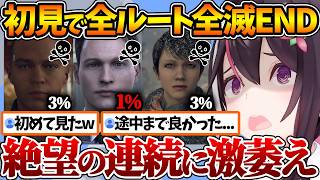 完全初見のデトロイトで『全ルート全滅END』というとんでもない最後を迎えて激萎えしてしまうあずきちｗ【ホロライブ/切り抜き/VTuber/ AZKi /※ネタバレあり】