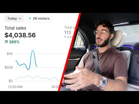 exactly how to run facebook ads for dropshipping in 2025