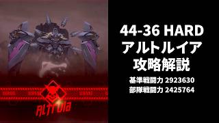 【NIKKE】44-36 HARD アルトルイア攻略解説【勝利の女神：NIKKE】