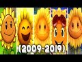 Evolution Of Sunflower PVZ GW 2 PvZGW 1 PVZ PvZ2 PvZ Heroes PvZ DS 2009 2019
