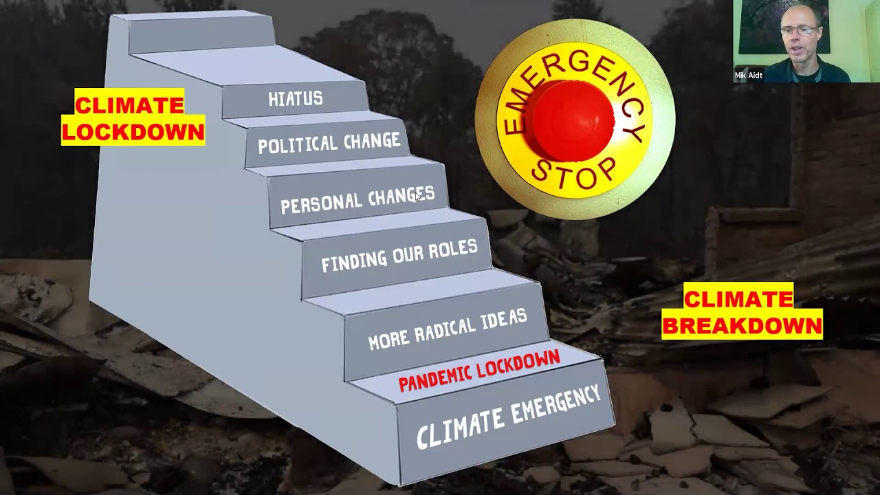 Day 1 Concurrent Session 1 4    Mik Aidt