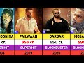 Sunil Shetty All Movies List Suniel Shetty Hits And Flops Movies List Welcome 3 Ek Chatur Naar