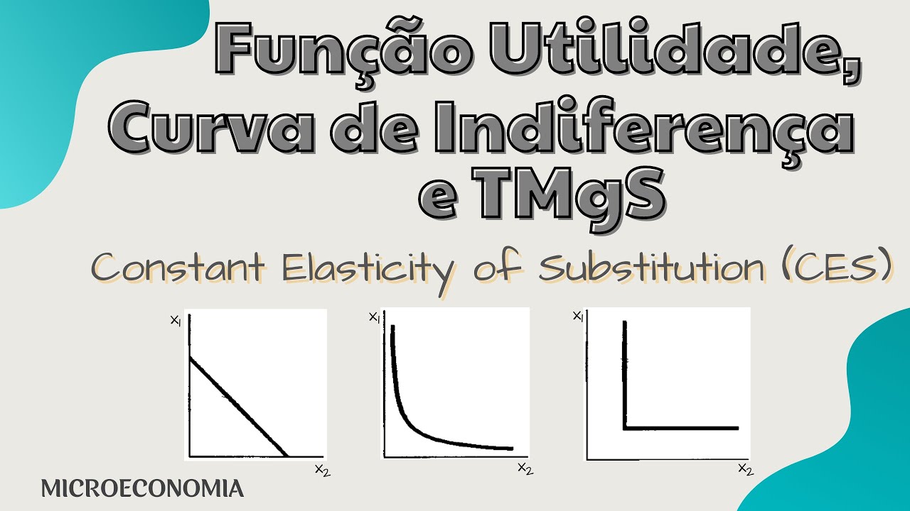 Função Utilidade, Curva de Indiferença e TMgS : Preferências CES
