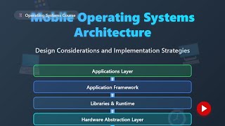 📱 Mobile OS Architecture: Android, iOS & Future Trends Explained!