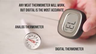 Pork Cooking Temperature & Meat Thermometer Basics