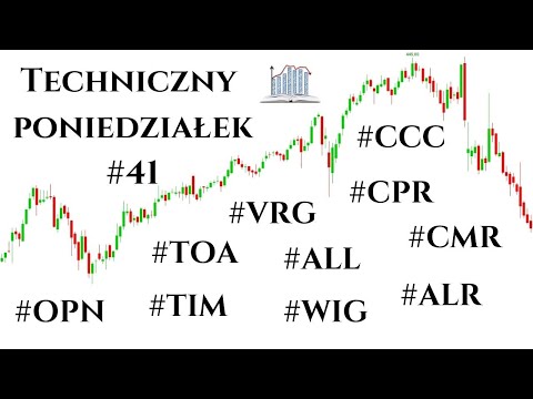 Techniczny Poniedziałek #41 WIG, CCC, Toya, VRG, TIM, Alior, Ailleron, Oponeo, Comarch, Compremum