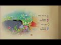 Springtime With Roo DVD Menu Bonus Features