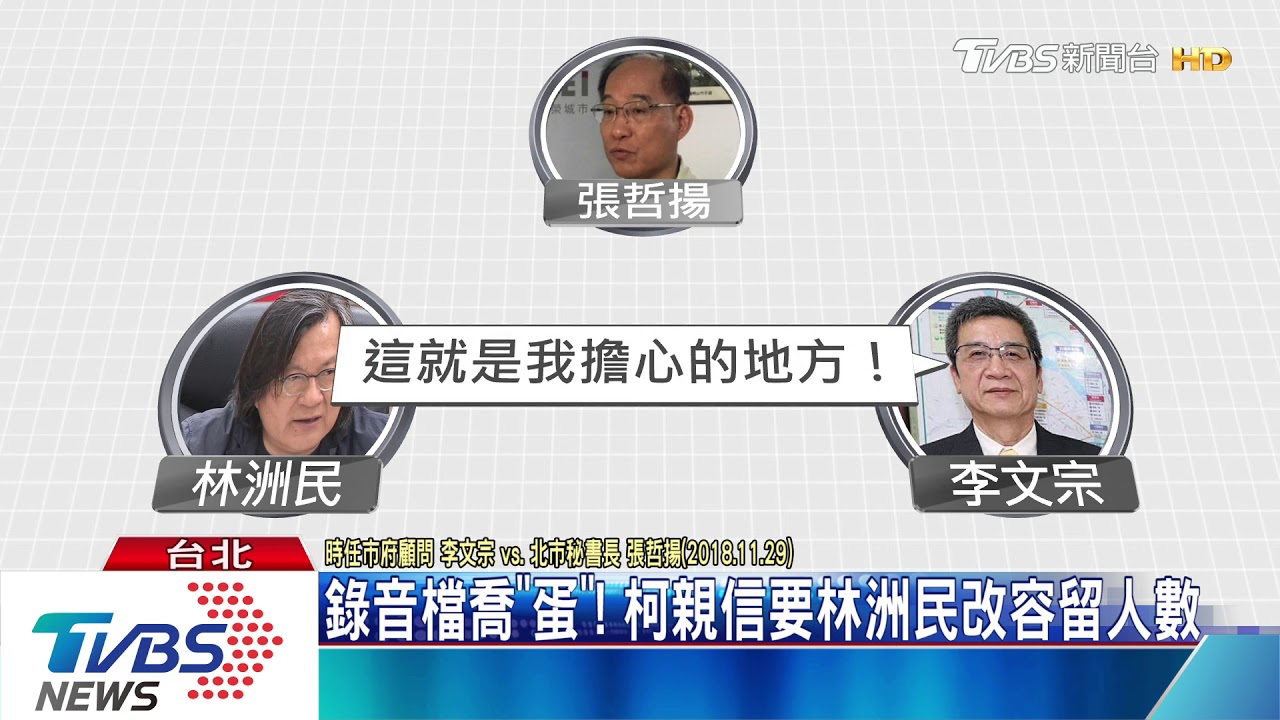 「喬蛋」誰錄？　北市秘書長：林洲民公布完整版