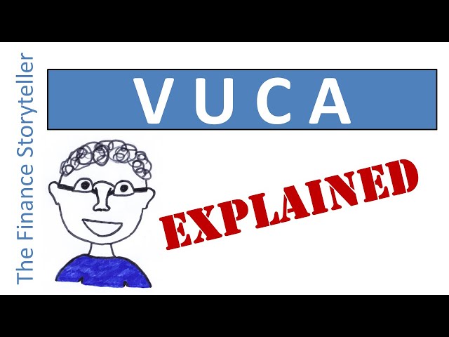 英語のVucaのビデオ発音
