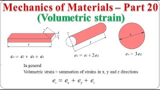 Mechanics of Materials -  Part 20 (Volumetric strain) | Strength of Materials | MOM | BME301