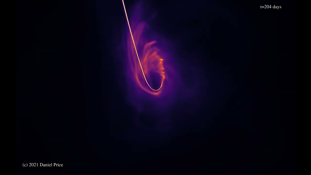 Tidal SHREDDING of a solar mass star by a black hole ONE MILLION TIMES the mass of the Sun - YouTube