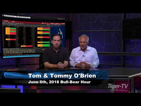 June 6th Bull-Bear Binary Option Hour on TFNN by Nadex - 2018
