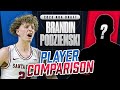 Full Prospect Breakdown: Brandin Podziemski | 2023 NBA Draft