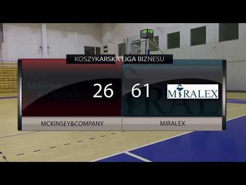McKinsley&Company vs Miralex - III kolejka - Grupa A Poznań - Koszykarska Liga Biznesu