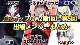 第6回CRカップOW開催決定！【第1回～第5回歴代出場者まとめ】　 #crカップ