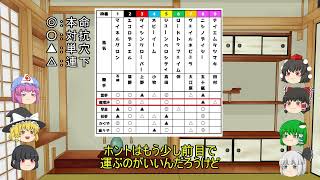 【競馬予想】ゆっくりたちが中山大障害を予想するようです（2024年）