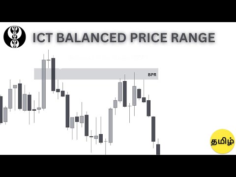 BALANCED PRICE RANGE (BPR) - HIGH PROBABILITY ENTRY SETUP - USING ICT CONCEPT