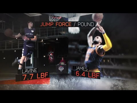 ESPN Sport Science - Zach Lavine's amazing dunk skills!