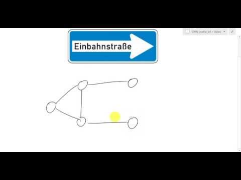 og10 Einführung gerichtete Graphen