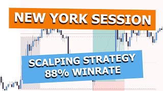 New York Session Scalping Strategy: Trading Nasdaq with High Winrate ‪@WeAreM7DR‬