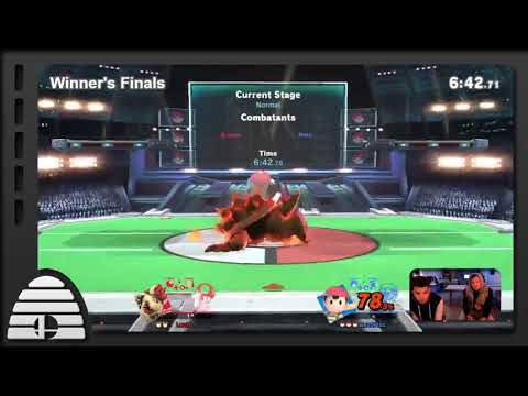 BestNess Finesses on LeoN