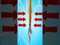 The Arrow In Prince Henry S Cheek