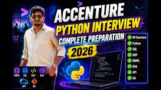 Accenture Custom Software Engineer Preparation Sheet