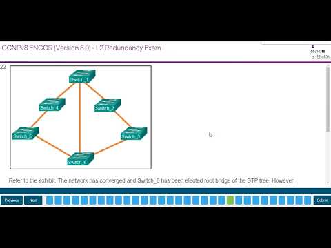 Chapters 1 - 5 L2 Redundancy Exam CCNP ENCOR