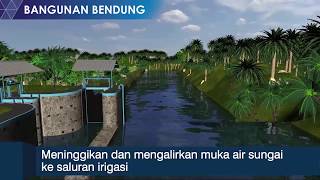 Download lagu Bendung dan fungsinya mp3 Download lagu Bendung dan fungsinya mp3