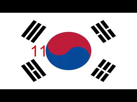 Alvin & The Chipmunks (2007) The Chipmunks Song Multilanguage (Dubs Only, 16 Languages)