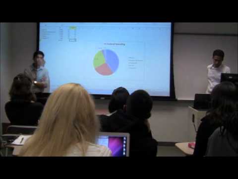 Fiscal Policy | Lecture 1, Spring 2012